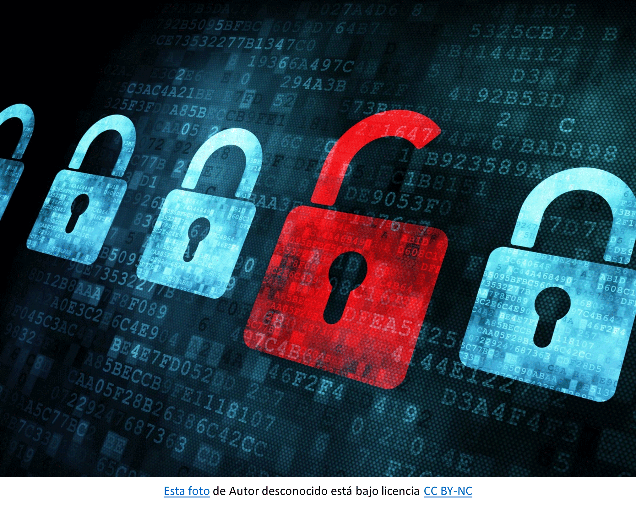 Ciberseguridad curso Cisco