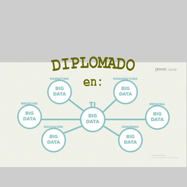 Diplomado Big Data