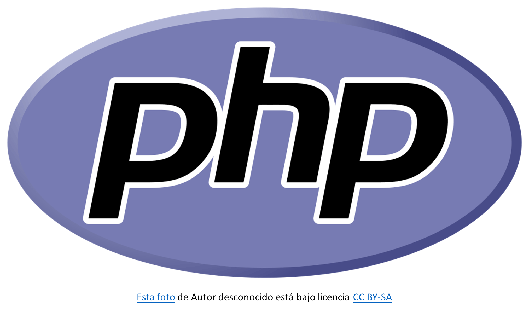 Programas Cookies con PHP